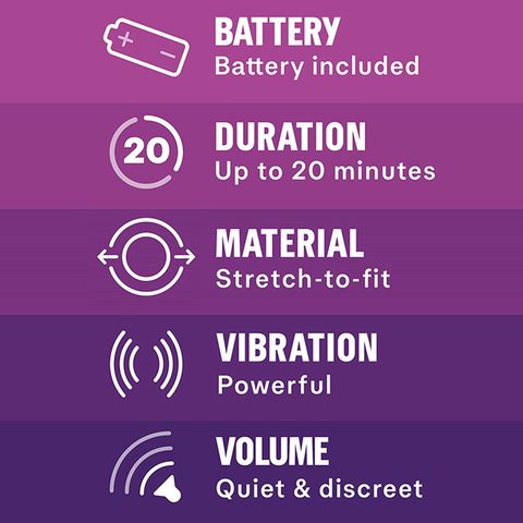 Durex Intense Play Vibrating Ring (Silent) Adult Toy 1pc