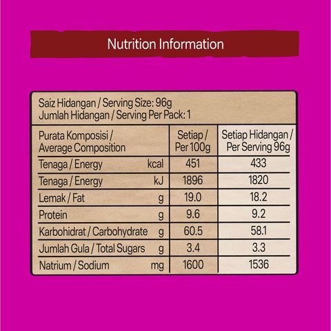 MAGGI Syiok TomYamKaw 96g