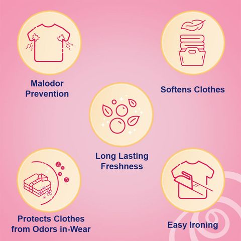 Downy Adorable Bouquet Concentrate Fabric Conditioner Refill Crown 1.35L