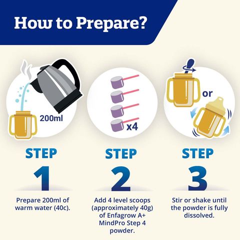 Enfagrow A+ Step 4 (Original) | 600 g