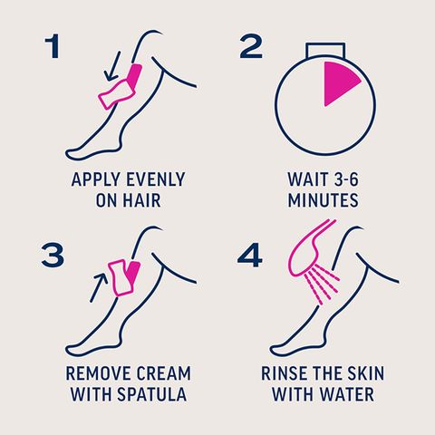 Veet Silk & Fresh Hair Removal Cream for Sensitive Skin 25g