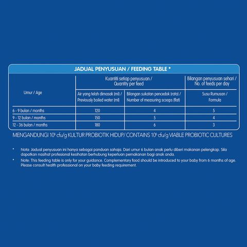 Nestle Lactogen 2 | 2 x 650 g