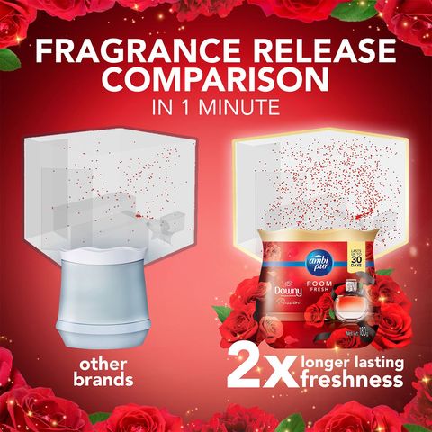 Ambi Pur Air Freshener Gel Room Fresh Downy Passion Premium Parfum 2 x 180g
