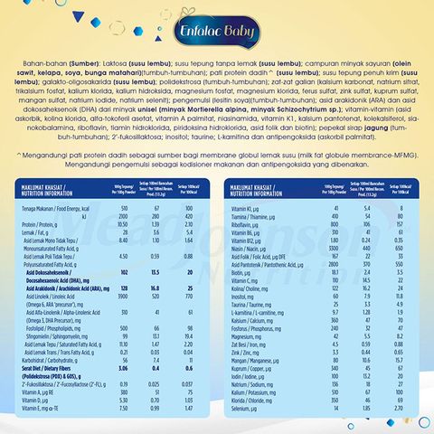 Enfalac Baby Step 1 1.16kg