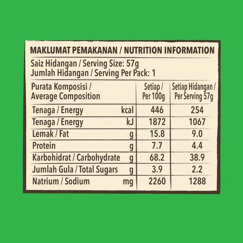 MAGGI Hot Cup Chicken 6x57g