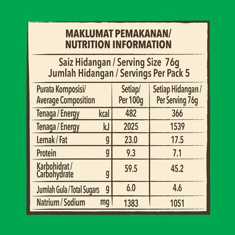 MAGGI Pedas Giler Ayam Bakar 5x76g
