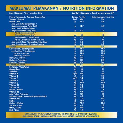 Lactogrow Probio Step 3 (1-3 Years) BIB 2 x 600g