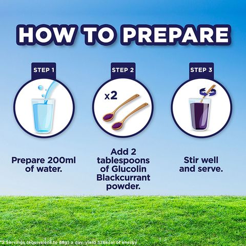 Glucolin Original Glucose 420g