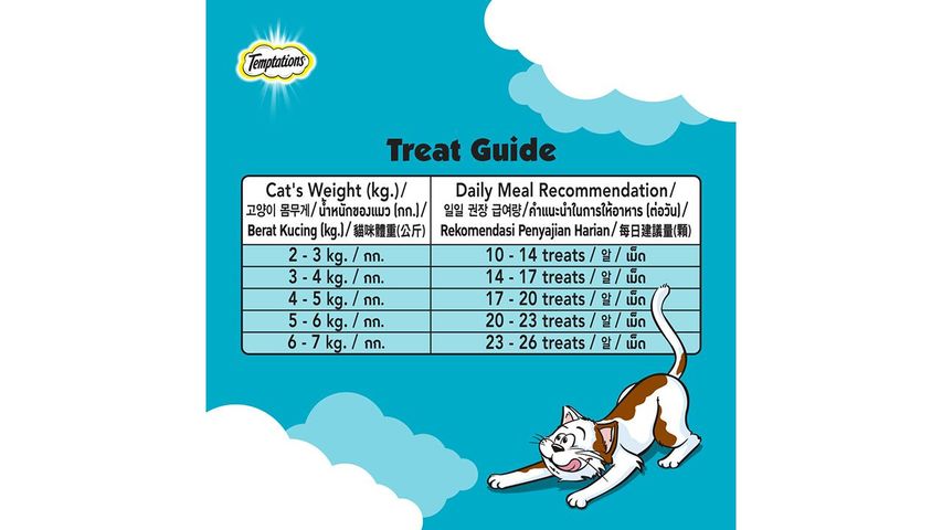 Temptations Tempting Tuna 75g