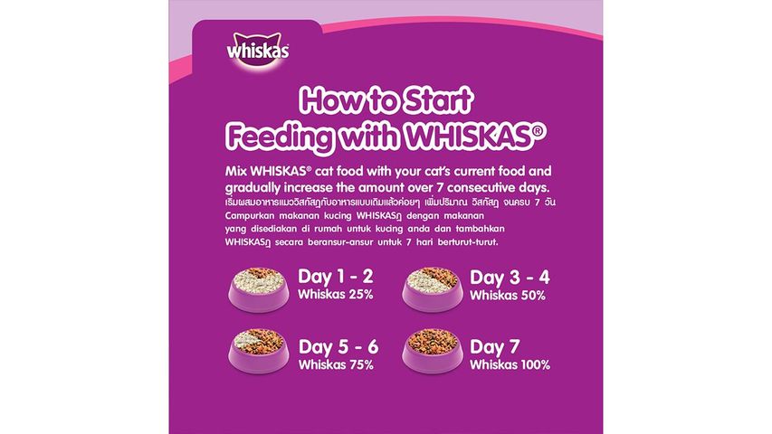 Whiskas Dry Tuna 480g