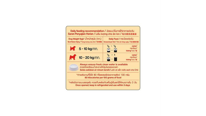 Pedigree Can Beef 1.15kg