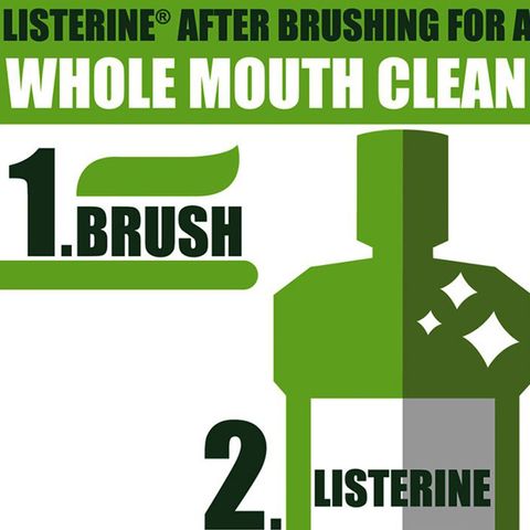 Listerine Fresh Burst Mouthwash 250ml