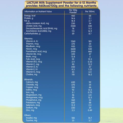 Lactum for 6-12 Months Old 2kg Milk Supplement Powder