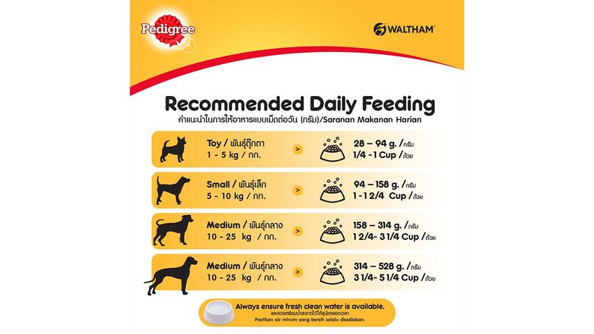 Pedigree Dry Beef & Vegetable 3kg
