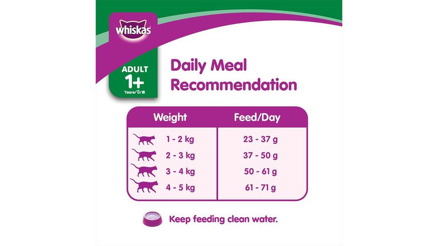Whiskas Dry Tuna 480g