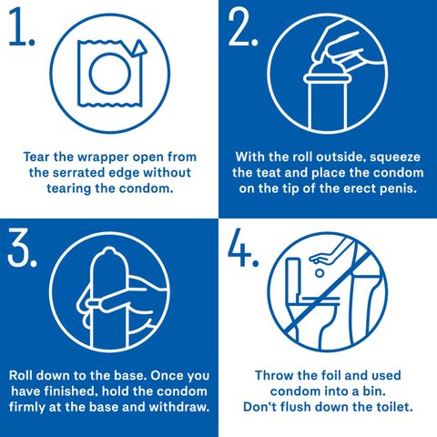 Durex Mutual Pleasure Condom 10 Pieces