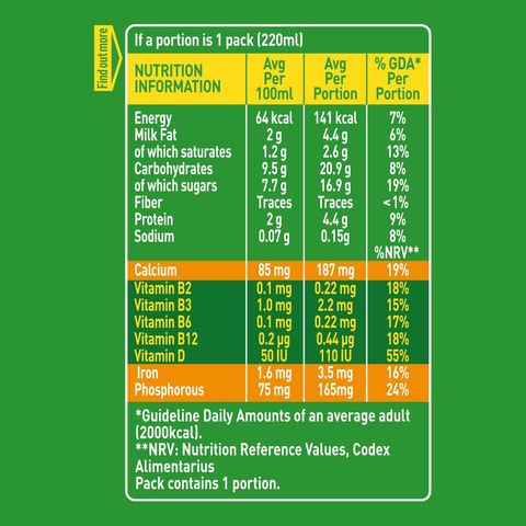 Nestle Milo Pet Bottle 12 Pieces x 220ml