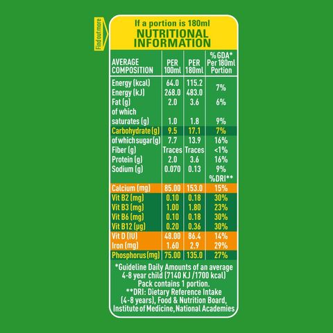 NESTLE MILO RTD 180ml Pet