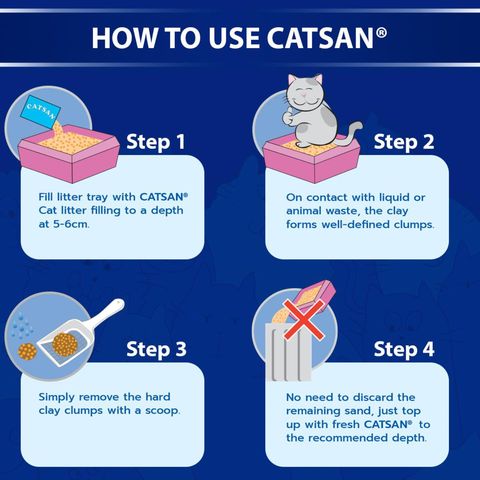 Catsan Ultra Odor Control Cat Litter 10L