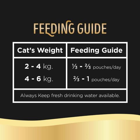 Sheba Tuna, Pumpkin & Carrot Pouch Wet Cat Food 70g