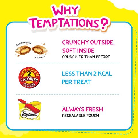 Temptations Tempting Tuna Adult Cat Treats 75g