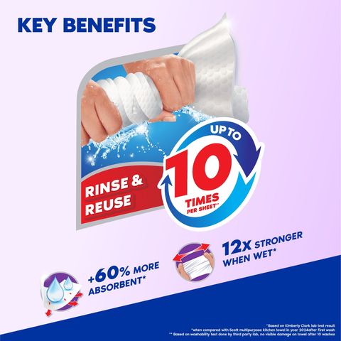 Scott Disposable Cloth Wipes 1R 63s