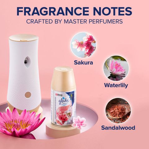 Glade Automatic Spray Starter Kit - Sakura & Waterlily 269ml