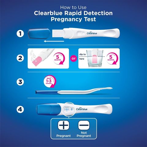 Clearblue Rapid Detection Pregnancy Test Result As Fast As 1 Minute 2 Pieces