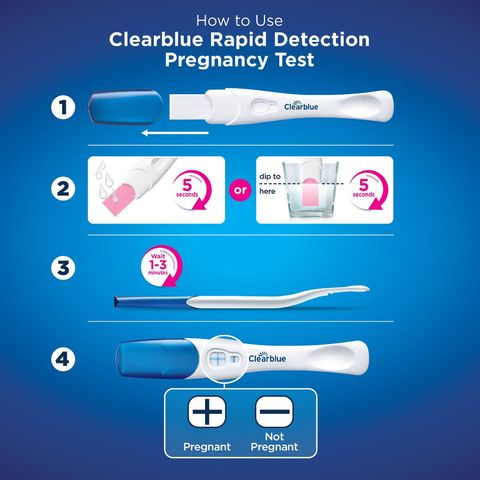 Clearblue Plus Pregnancy Test (2s) | 2 片