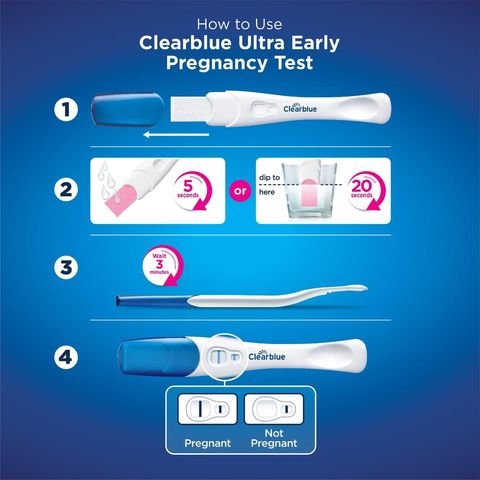 Clearblue Pregnancy Test Ultra Early Results 6 Days Early 1 Piece