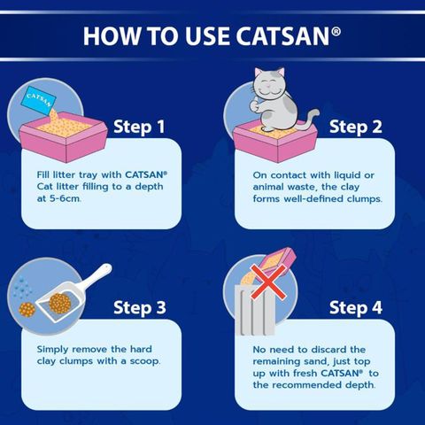 Catsan Ultra Odor Control Cat Litter 5L