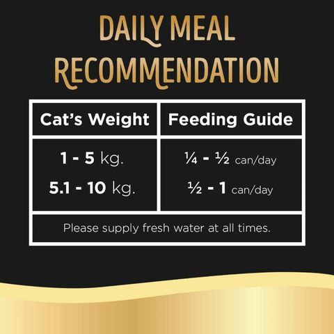 Sheba Tuna and Salmon in Gravy Canned Cat Wet Food 85g