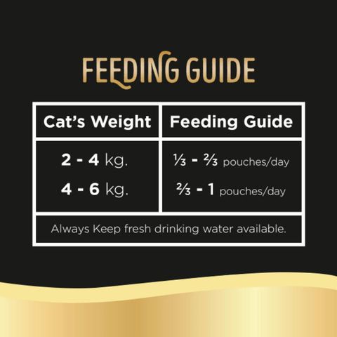 Sheba Pouch Tuna & Chicken 70g