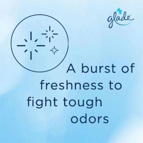 Glade Automatic Spray Refill - Sakura & Waterlily Air Freshener Twin Pack 2 x 252ml