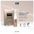 ICM Growell 2% Scalp Lotion, 60ml