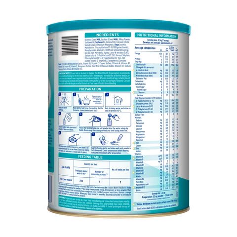 NAN Optipro 3 5MO Growing-Up Milk (from 12 Months) 1.6kg