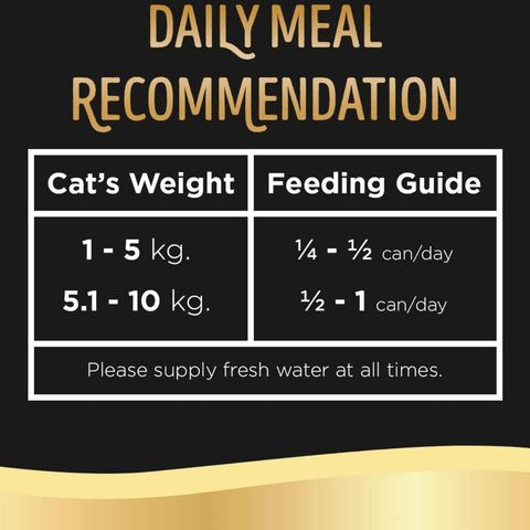 Sheba Tuna with Prawn in Jelly Canned Cat Wet Food 85g