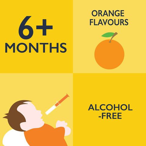 Nurofen for Children (6+ Months) 60ml