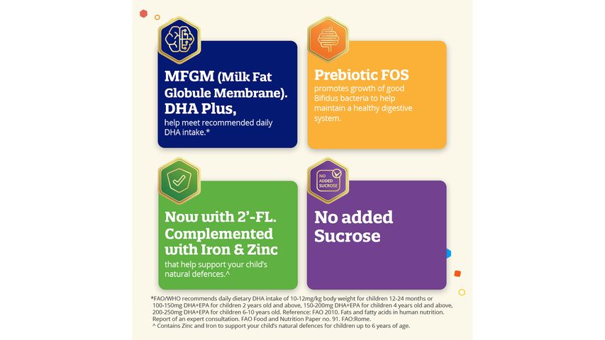 Enfagrow Pro A+ Stage 3 2-FL+ MFGM Growing Up Milk (1-3 Years) 800g