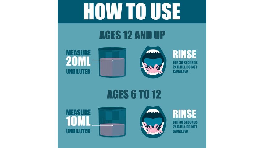 Listerine Non Alcohol Mouthwash - Total Care Zero 1L