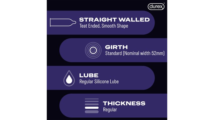 Durex Performa Condoms 12s