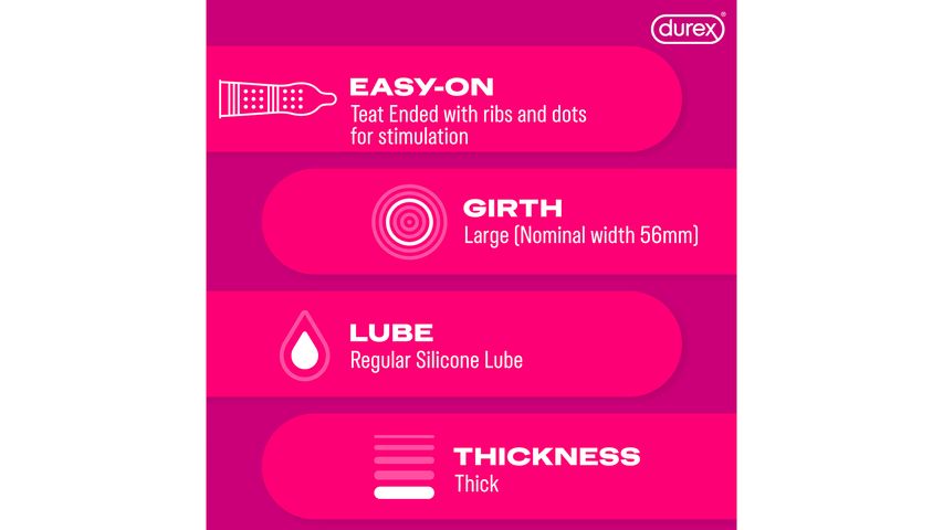 Durex Pleasuremax (Ribbed & Dotted) Condoms 12s