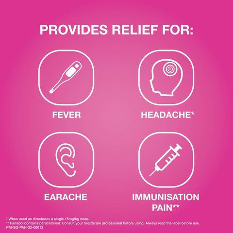 Panadol Children 1-12 Years Old Suspension, Paracetamol for Fast and Effective Pain Relief, Fever, Cold and Flu 60ml