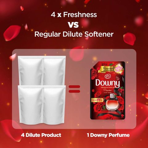 Downy Fabric Softener Refill - Passion 1.35L