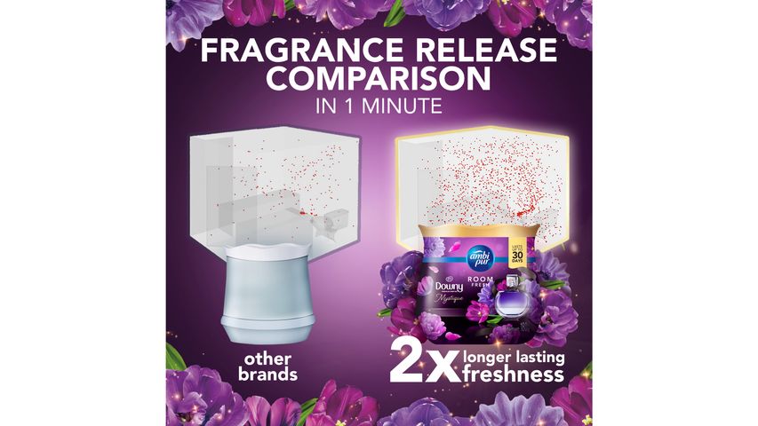 Ambi Pur Room Fresh Gel Downy Mystique Premium Parfum 180 g
