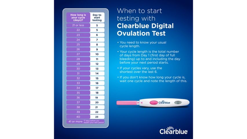 Clearblue Digital Ovulation Test 10pcs