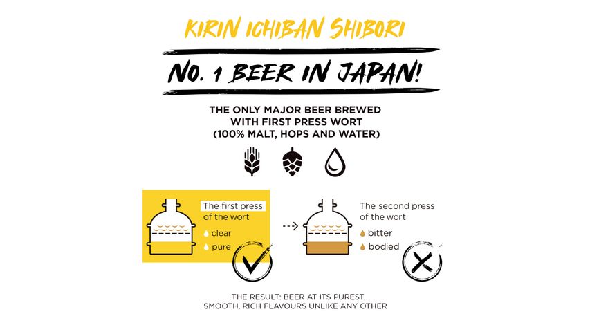Kirin Ichiban Lager Beer Can 6s x 350ml
