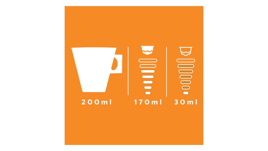 Starbucks Caramel Macchiato by NESCAFE Dolce Gusto Coffee Capsules 6s