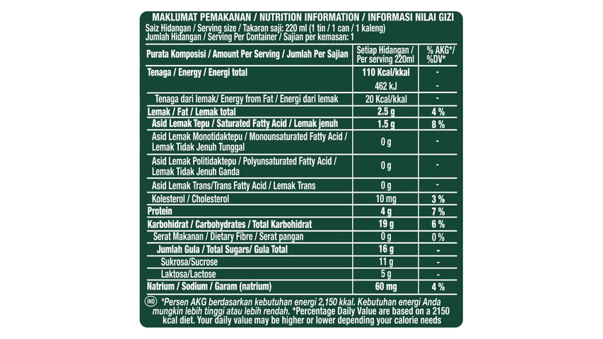 Starbucks Doubleshot Mocha Can 220ml