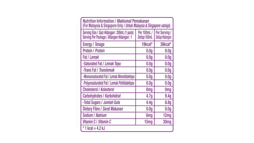 Ribena Blackcurrant Fruit Drink 6s x 200ml